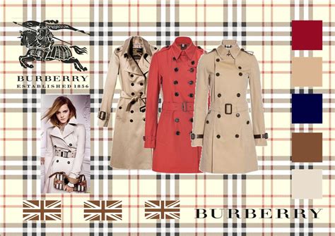 thương hiệu burberry là gì